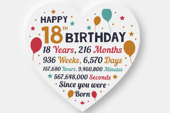 Reviewing 18TH BIRTHDAY GIFT for Real Embroidery Use