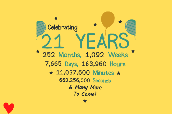 Reviewing 21ST BIRTHDAY NOVELTY for Embroidery