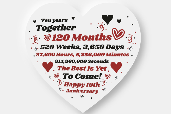 Reviewing the 10th Anniversary Gift Design for Embroidery