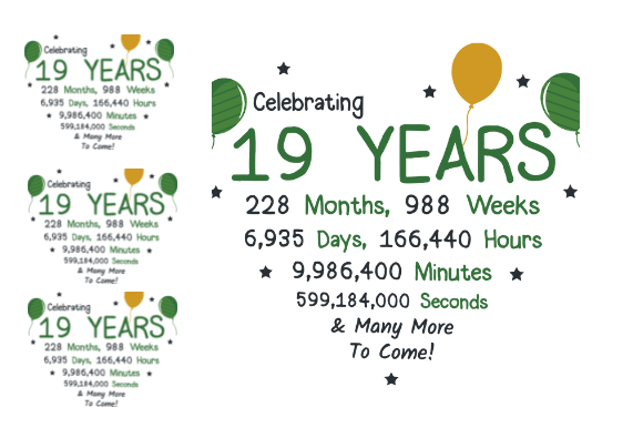 Reviewing the 19th Birthday Family Design for Embroidery