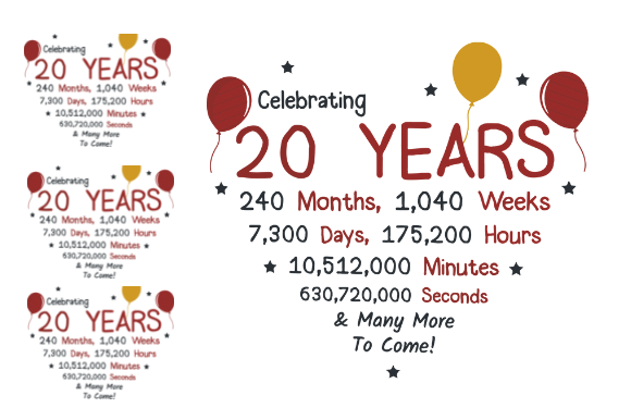 Reviewing the 20th Birthday Design for Embroidery