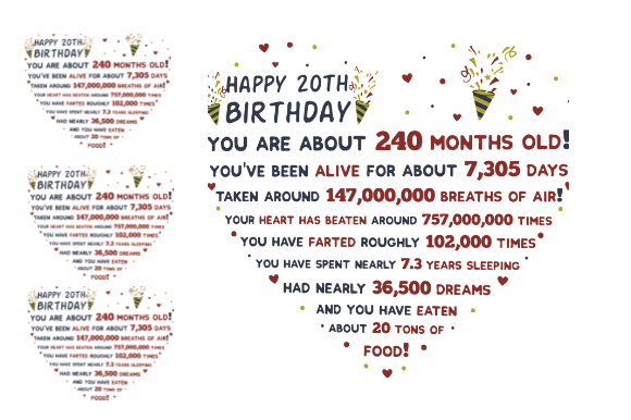 Reviewing the 20th Birthday Heart Design for Real Stitching