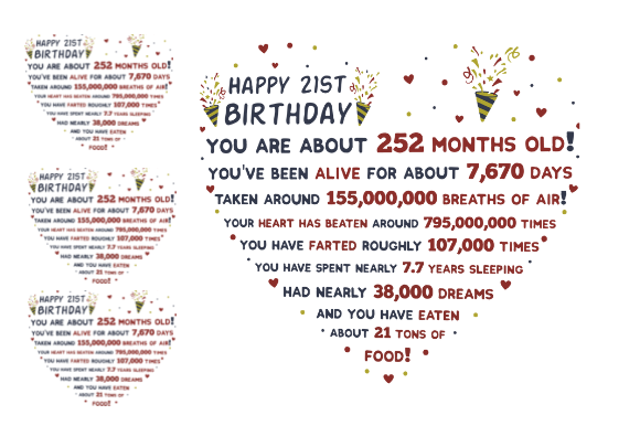 Reviewing the 21ST BIRTHDAY FACTS HEART Design